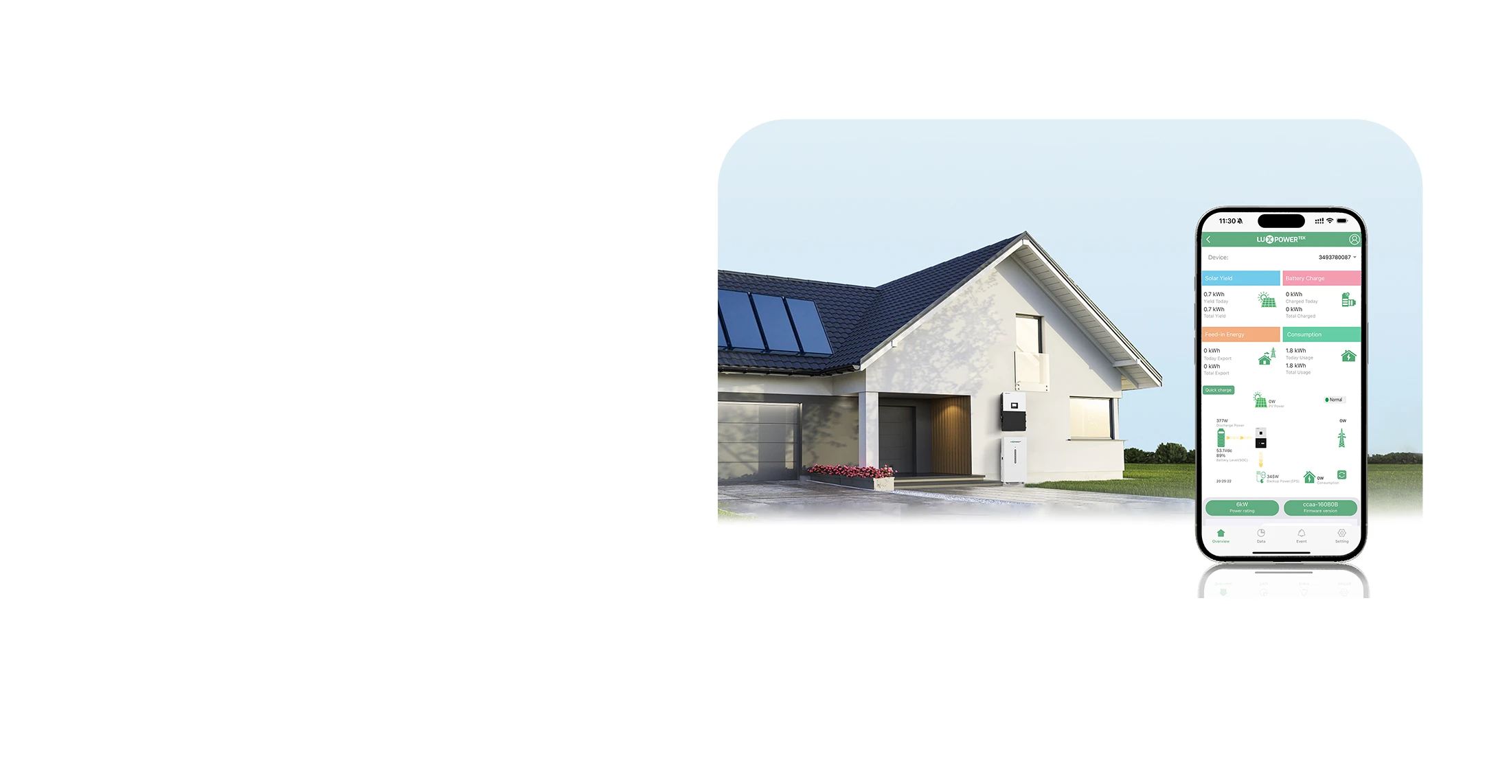 LuxpowerTek Heimspeichersystem für Solarenergie