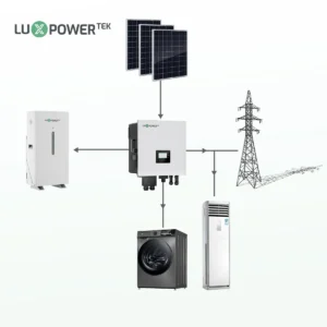 luxpower inverter