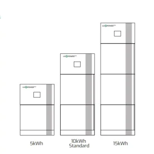 all-in-one-solar-inverters