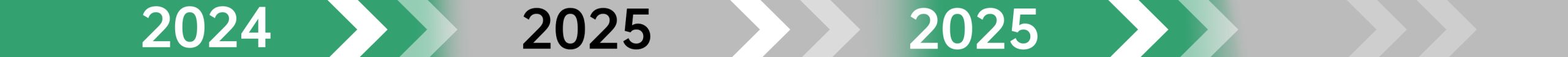 Chronologie graphique du développement de l'entreprise LuxpowerTek