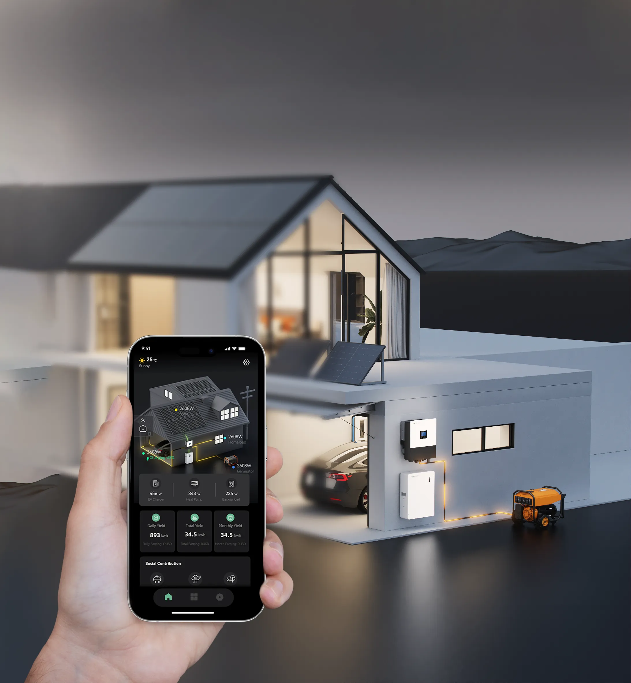 LuxCloud smart home monitoring app graphic