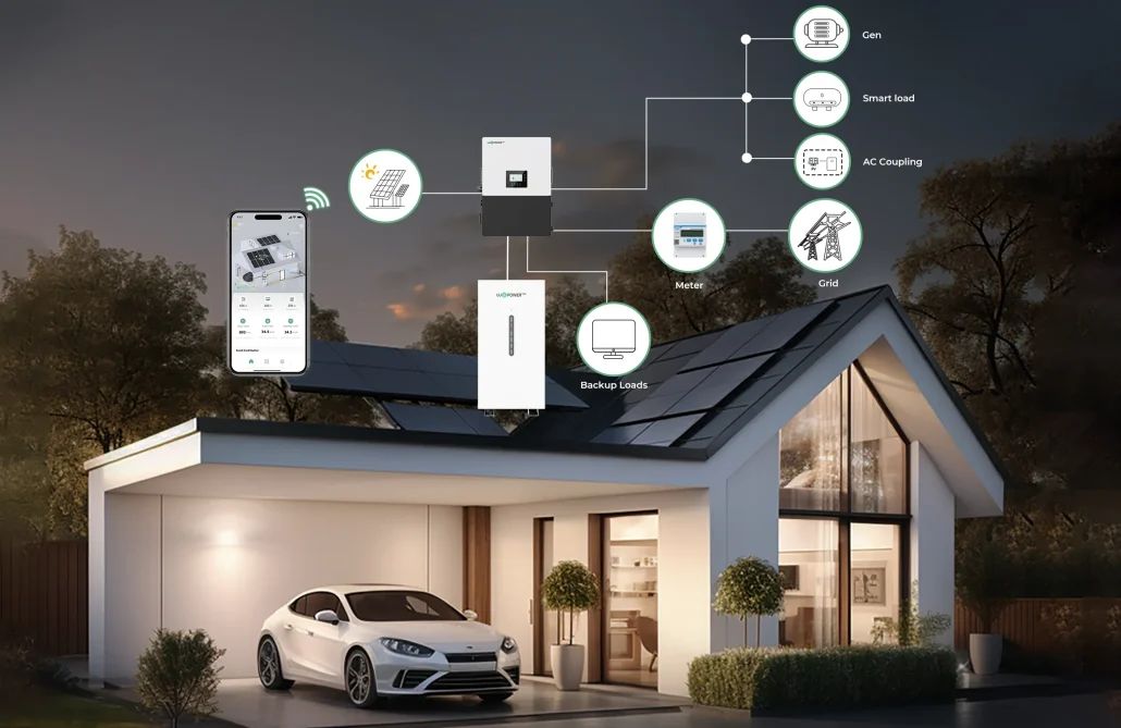 hybrydowy falownik solarny luxpower