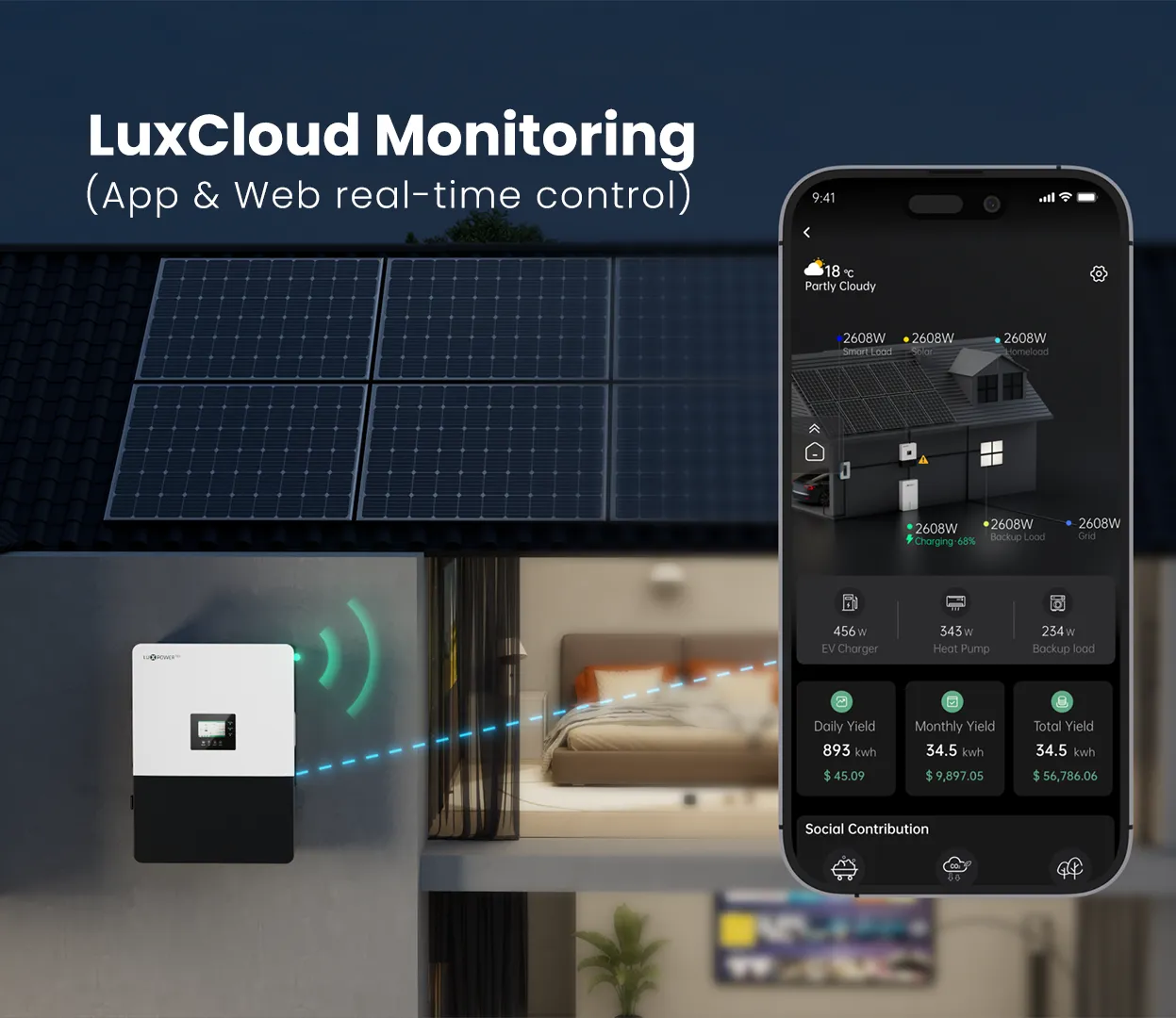 LuxpowerTek hybrid inverter and home battery storage system feature graphic