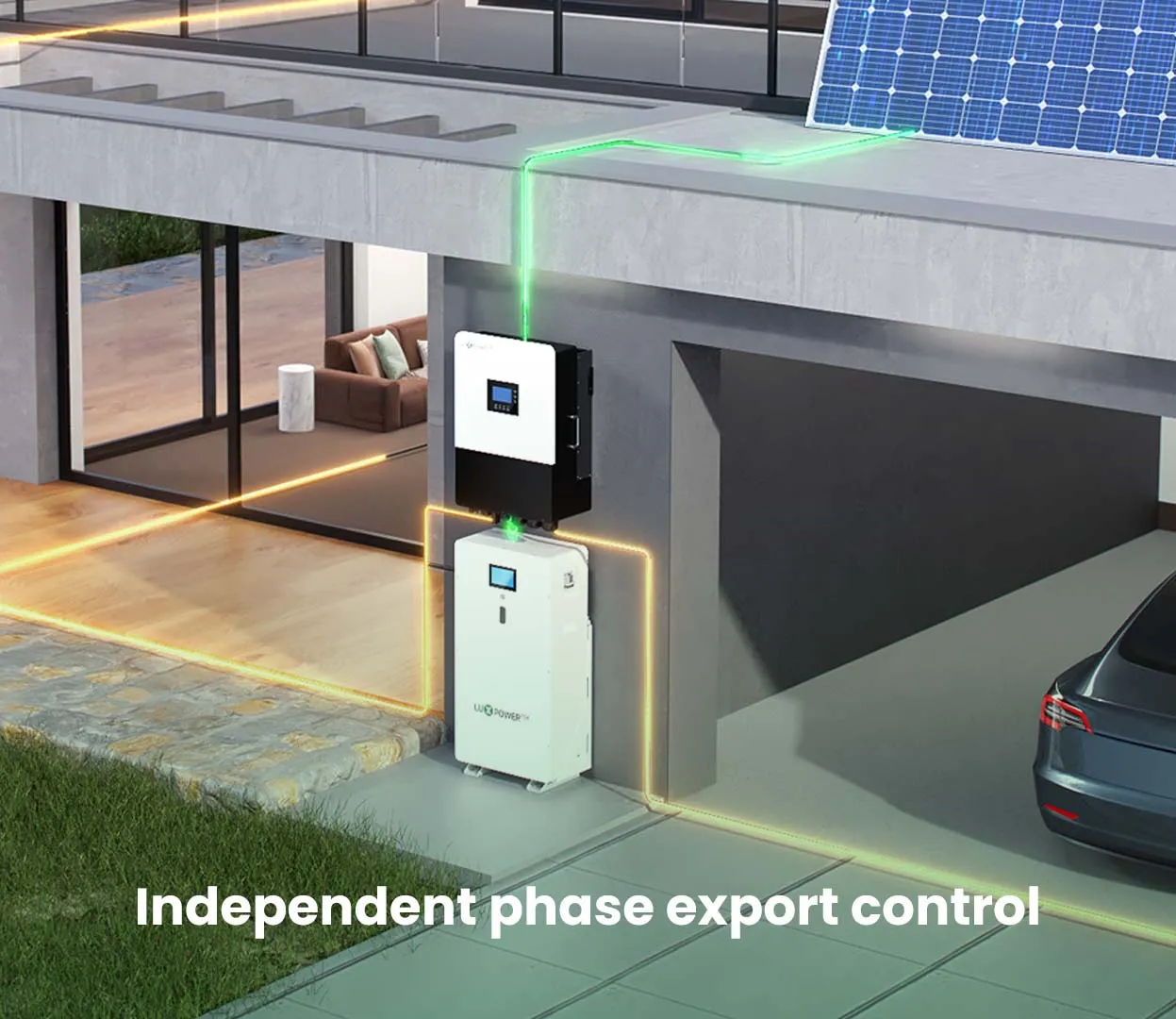 LuxpowerTek TRIP2 LB 3P 5 20K netzgekoppelter dreiphasiger Hybrid-Solarwechselrichter