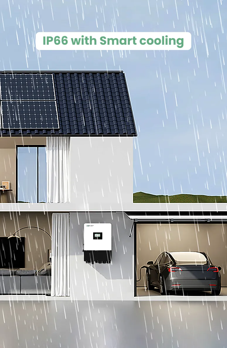 LuxpowerTek TRIP2 LB 3P 5 20K netzgekoppelter dreiphasiger Hybrid-Solarwechselrichter