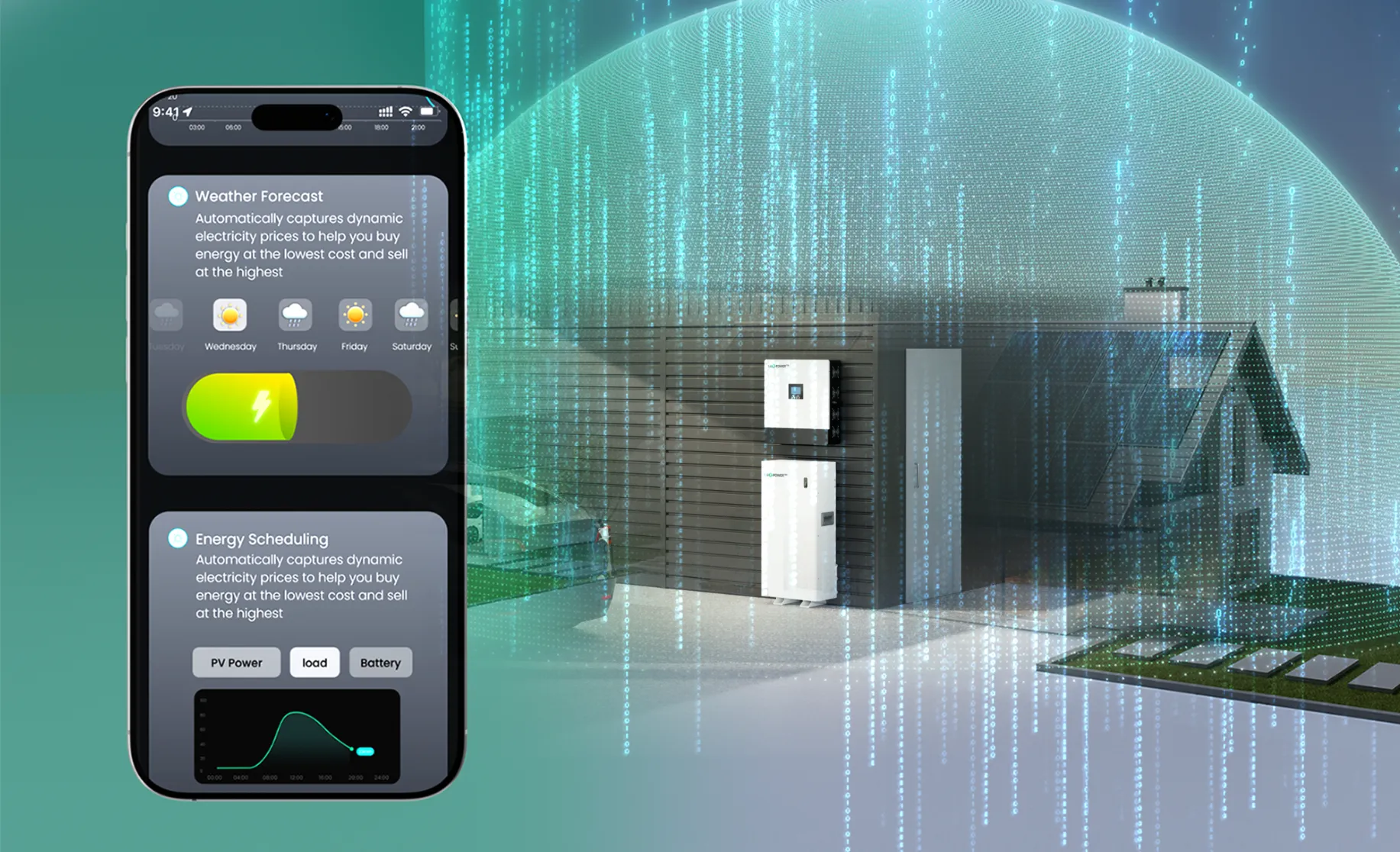 منصة مراقبة LuxpowerTek Luxcloud - مراقبة فورية للخلايا الكهروضوئية