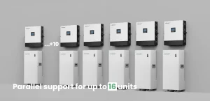 best off grid inverters for Residential or small business