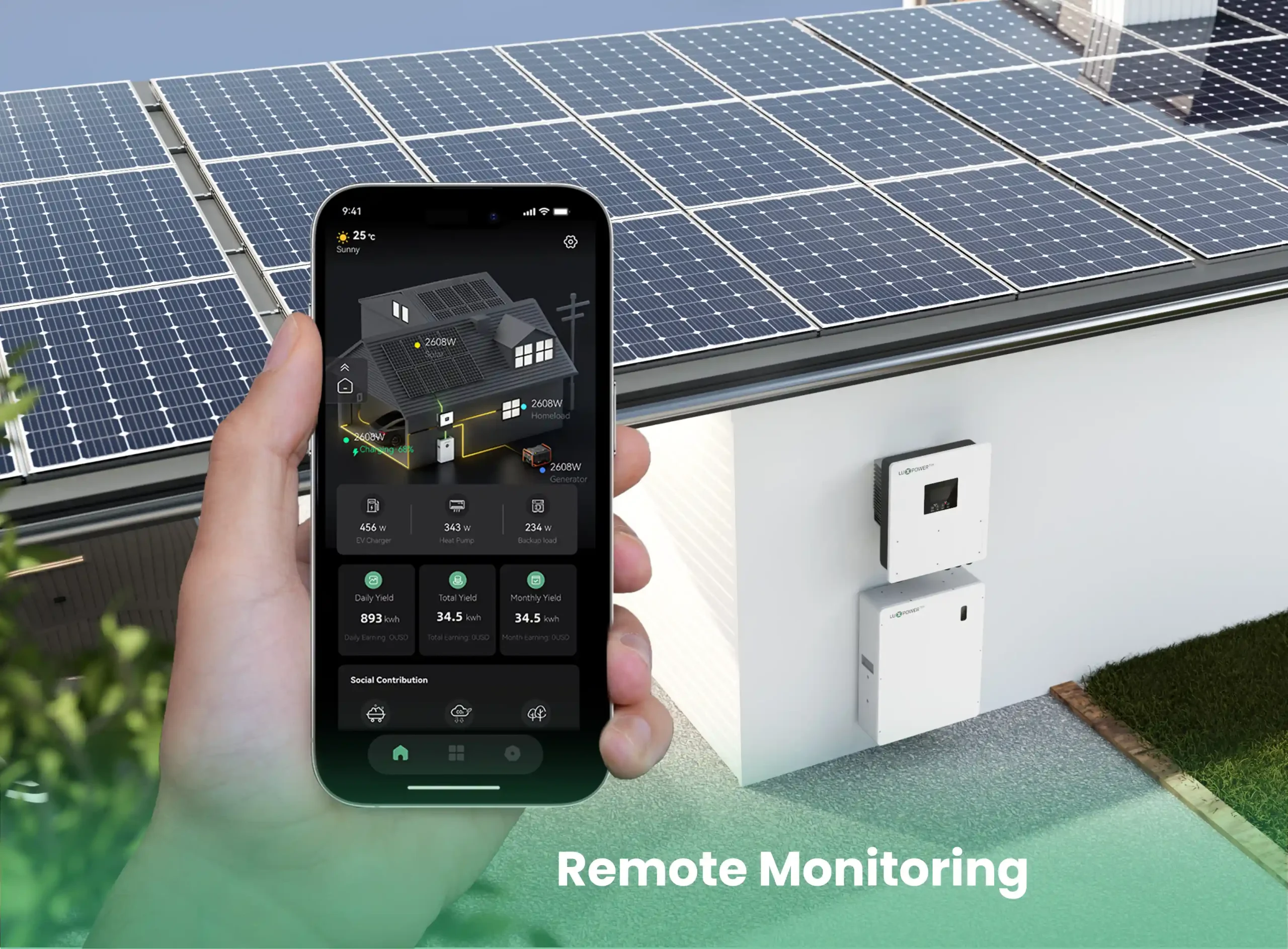 inverter off-grid-single phase inverter-SNA PRO-EU 3kw-6.5kw