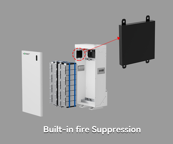 lifepo4 solar battery-Fire suppression-PGEM MAX-LUX