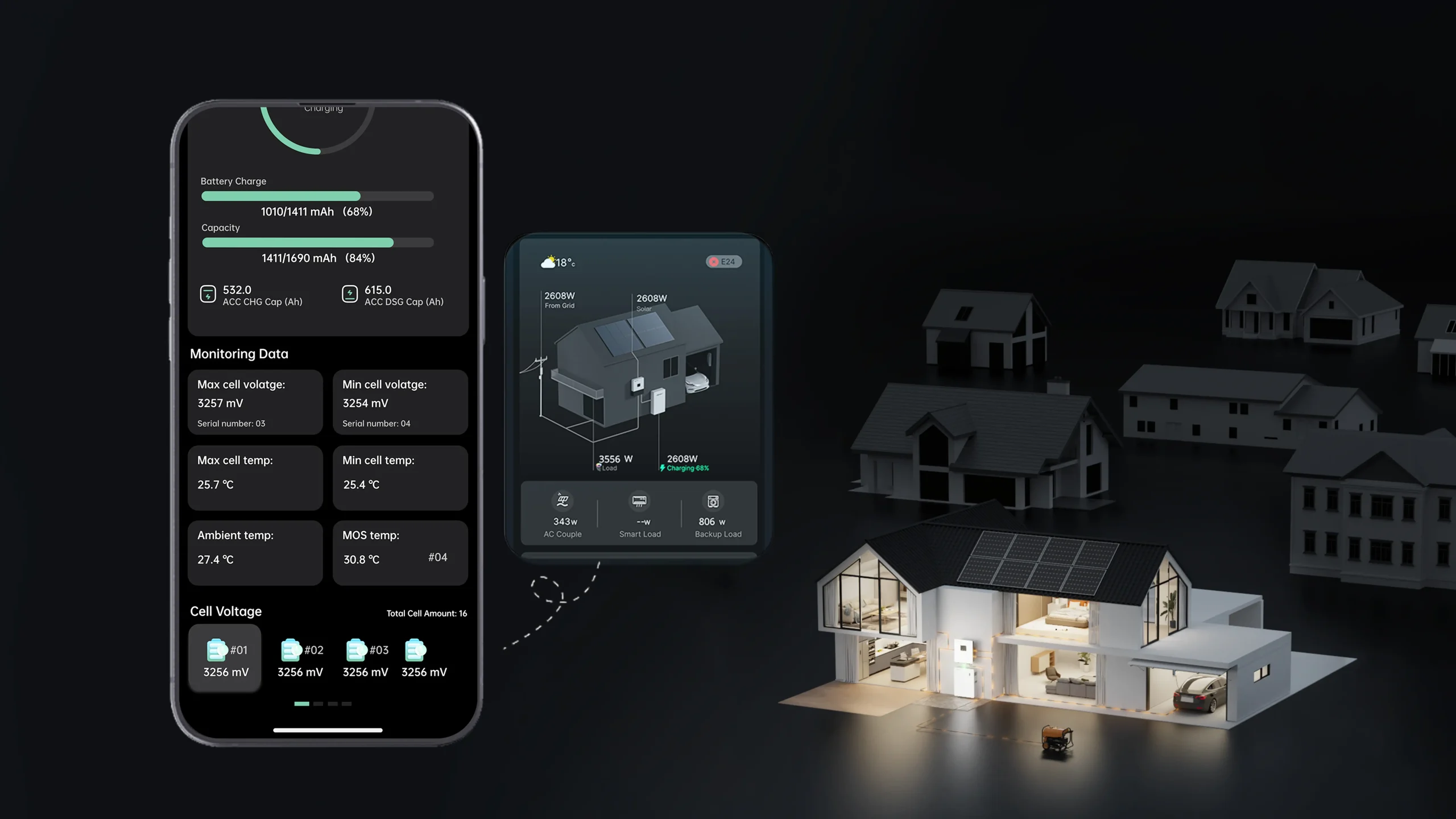 تطبيق LuxpowerTek لعكس الطاقة الشمسية LuxCloud2.0