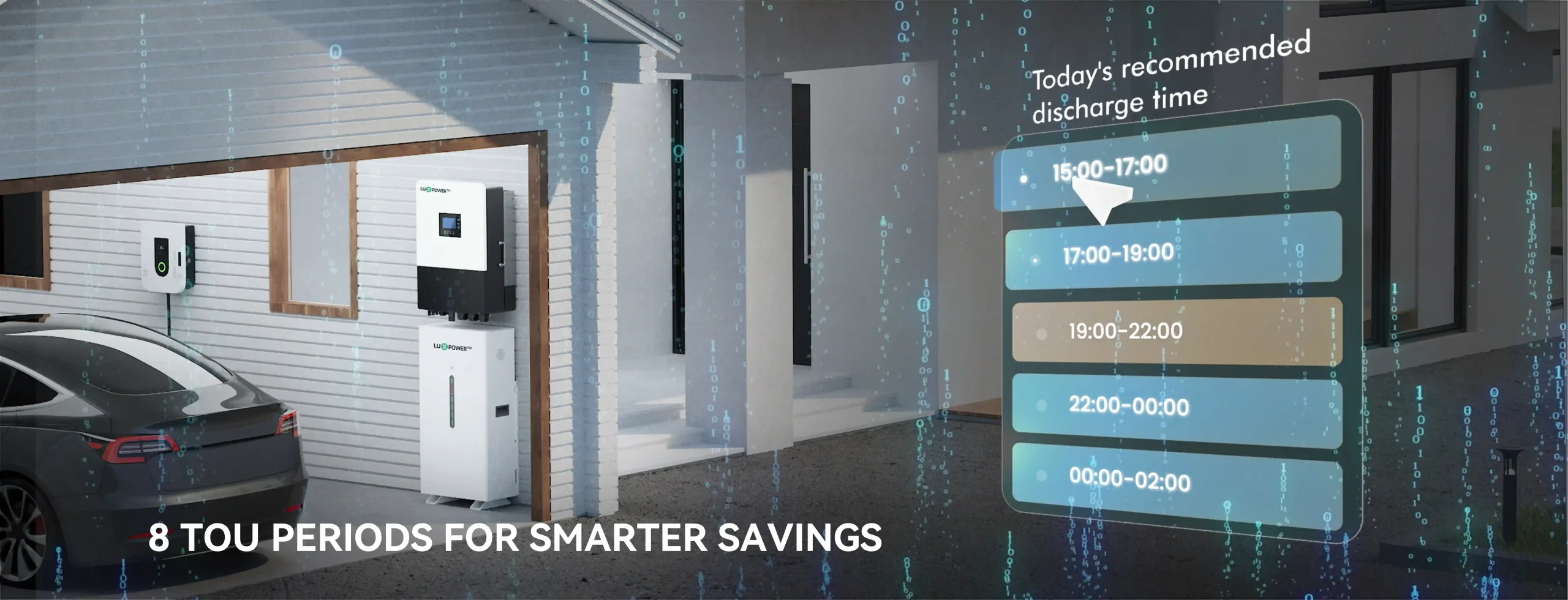 luxpower TRIP2-LB-US 6-12K hybrid three-phase inverter 8 TOU Periods for Smarter Savings