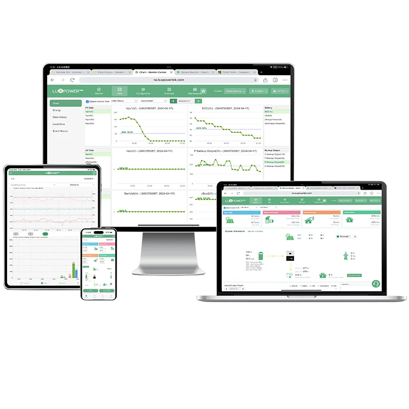 Plateforme de gestion de l'énergie LuxpowerTek WEP sur écrans de bureau et mobiles