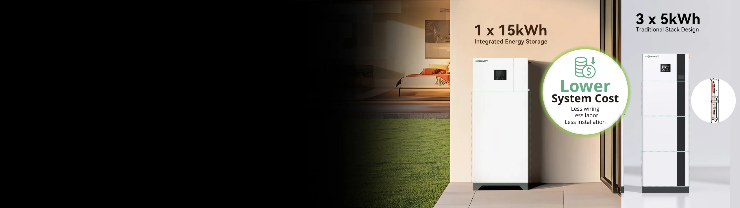 Sistema solar todo en uno LuxpowerTek Eco Beast Pro